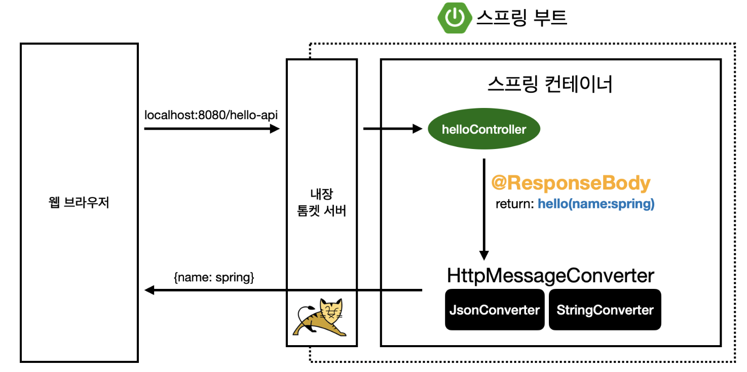 사진11